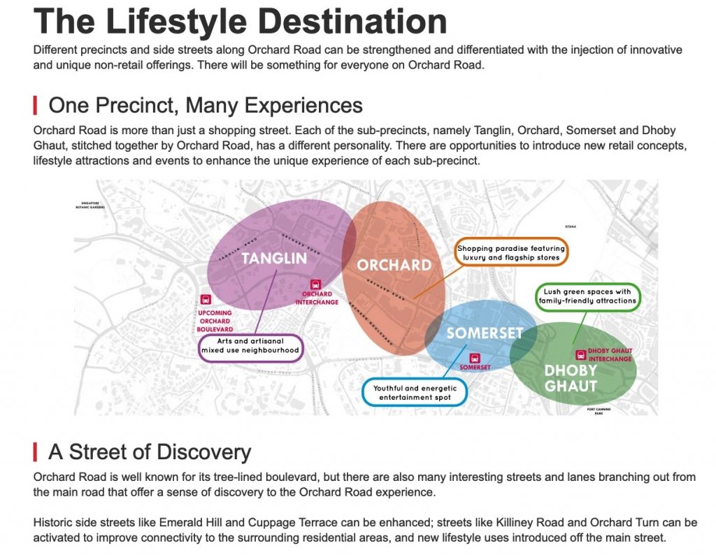 sophia-regency-orchard-ura-master-plan-1